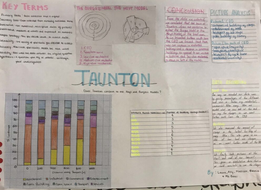 Geog 11